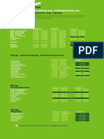 Horario Clinicas Profamilia 11 16 Mayo 2020