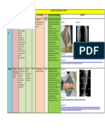 Protocolo Radiografico de Pierna