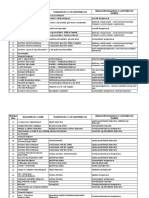 Project - Third - Edition 3 - Tanmenet 111 Órára