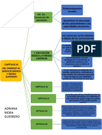 Leyes Reglamentarias Cap 3