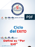 CICLO DEL EXITO