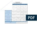 B2 - MT Writing Rubrics PDF