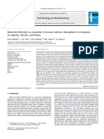 Soil Biology & Biochemistry: A.M. Ibekwe, J.A. Poss, S.R. Grattan, C.M. Grieve, D. Suarez