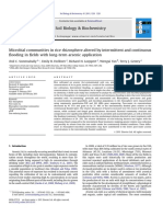 Soil Biology & Biochemistry