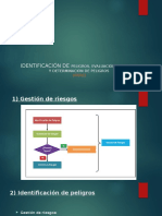 IDENTIFICACIÓN DE PELIGROS, EVALUACIÓN DE RIESGOS.pptx