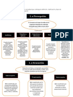 412977513-Elaborar-Un-Mapa-Conceptual.docx