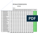 Reporte Anual de Pesiones Educativas: GESTION 2020