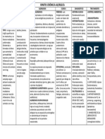 Rinitis Cronica Alergica PDF