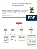 Eq2 U5 Act01 PWB Isc Ema