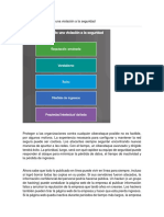 Las Consecuencias de Una Violación A La Seguridad