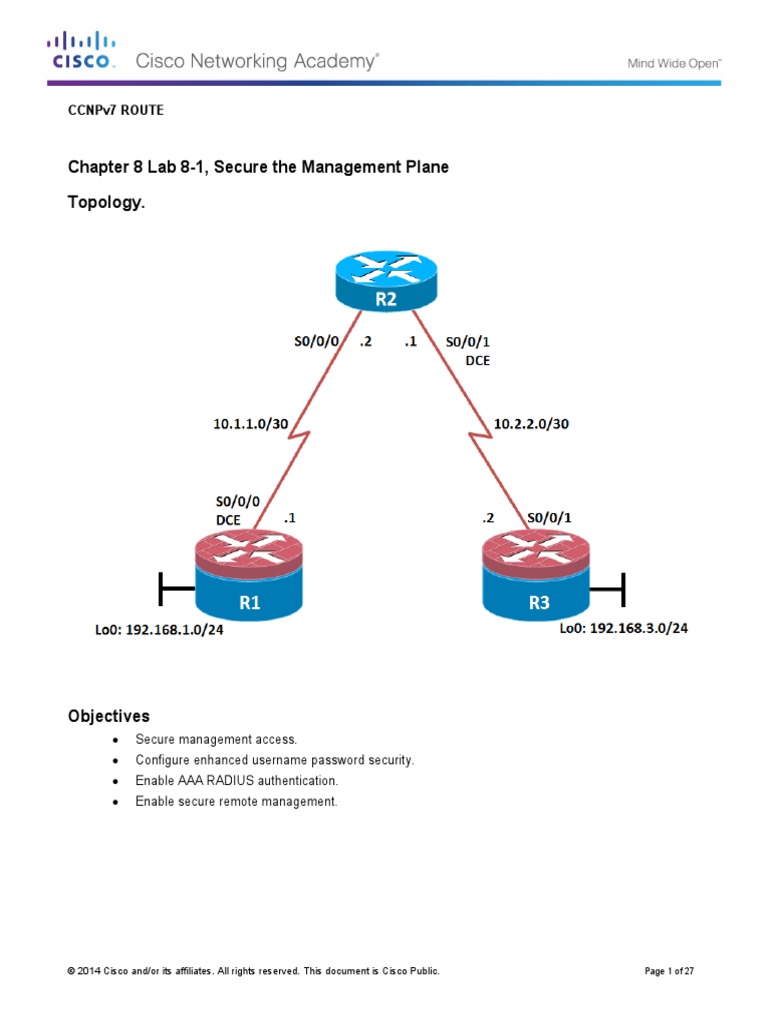 Chapter 8 Lab 8-1, Secure The Management Plane Topology.: Ccnpv7 Route ...