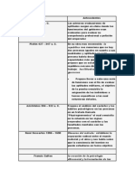 Cronologia Internacional