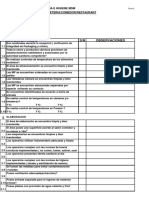 Lista de Chequeo para Restaurantes PDF