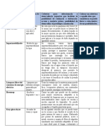 Tarea 3 Mercadotecnia