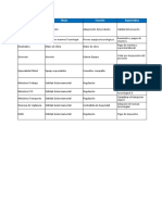 Matriz Interesados Phibot 210420