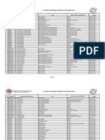 Anexo2 Vacancias2019 PDF