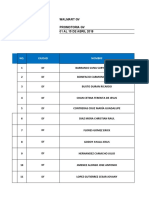 Nomina WM Ruta Polanco 01 Al 15 de Abril 2018