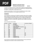 Embedded Hardware Design: Tutorial Interfacing LCD With Microcontroller 2009-10/I
