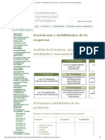 Fortalezas y Debilidades de La Empresa - Crecimiento Empresarial Estratégico