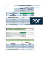 Ejercicio 1 - RELACION DEL PUNTO DE DISTRIBUCION - Albeiro DÃ­az (1)