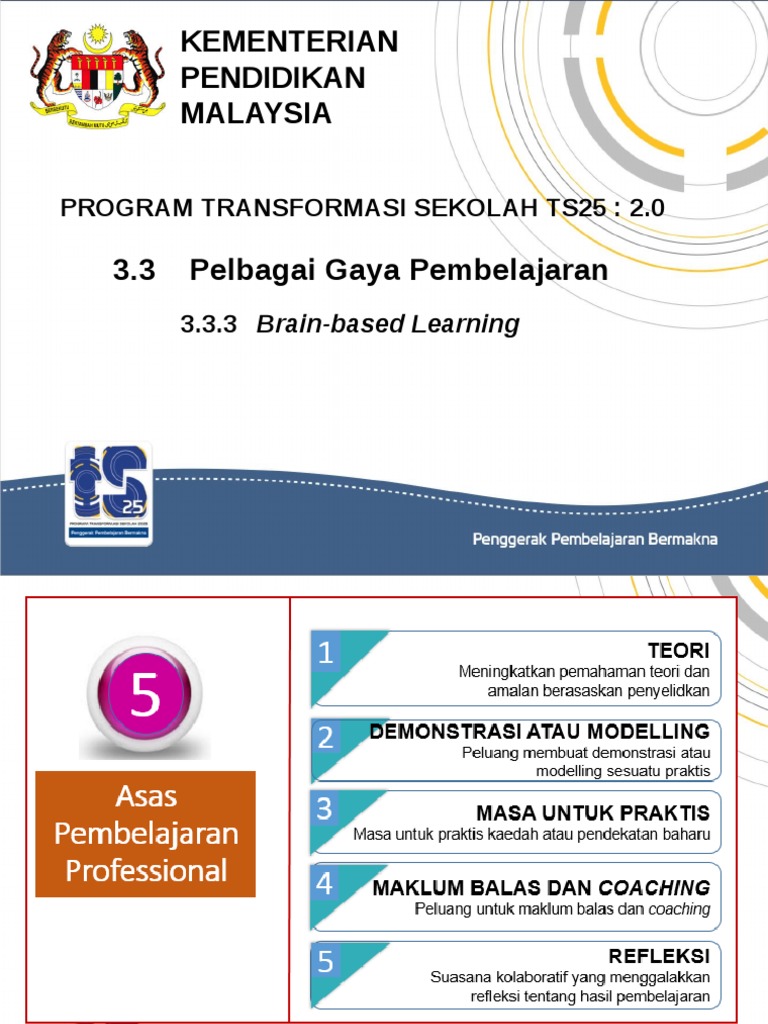 Barain-Based Learning | PDF