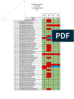 Analisis y Programación I PDF