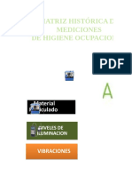 Herramienta 3 Formato Matriz Historica de Mediciones de Higiene Ocupacional