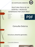 Estructura Física de Un Hospital y Residuos Generados Por Cada Area