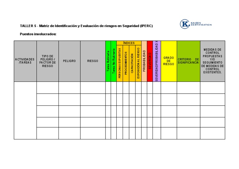 Matriz IPERC: Evaluación y Control de Riesgos | PDF | Riesgo | Salud y ...