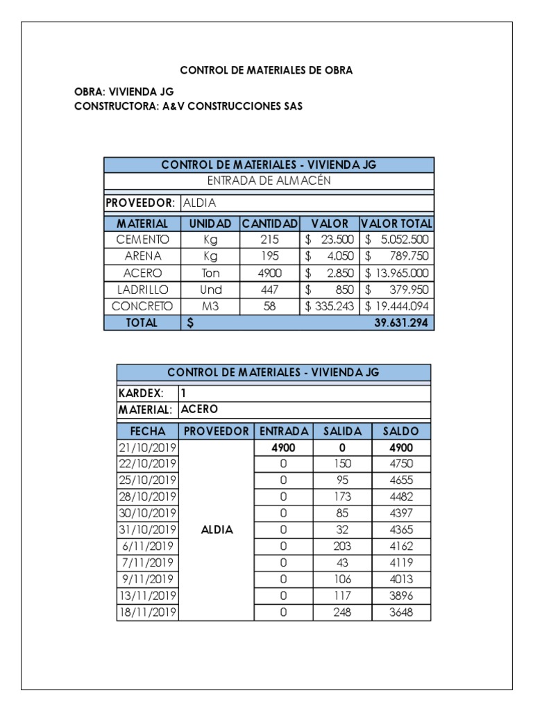 Control de Materiales de Obra | PDF | Deportes | Clima