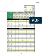 Test Dates Sept 19, 2019: Countries Test Center Code Day/ Site Name Dates