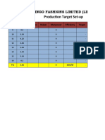 Production Target Set-Up: Flamingo Fashions Limited (Lingerie)