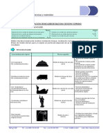 Guia De Tecnicas y Materiales Para Realizar Moldes.pdf