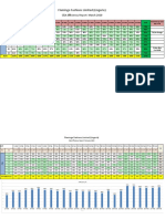 Flamingo Fashions Limited (Lingerie) : C&A Efficiency Report March 2020