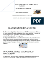 Recursos Financieros