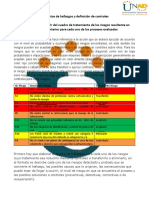 ejemplo colaborativo 3 formato de hallazgos y definición de controles 2019 II.docx