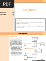 chipset
