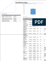 ProyectoST Informe General