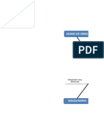 Diagrama de Ishikawa y Pareto