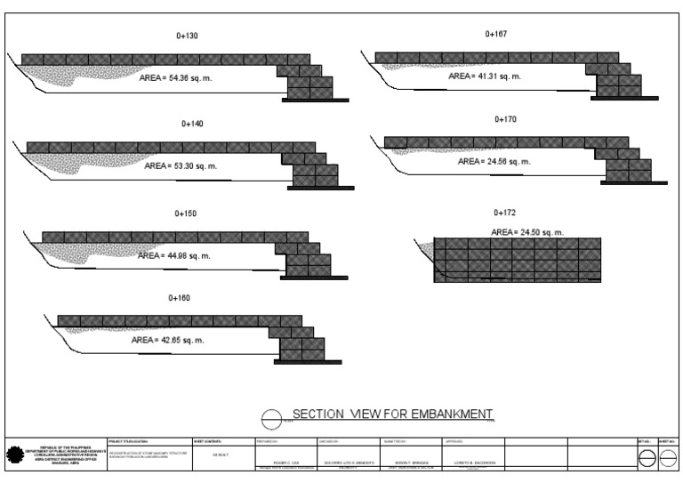 Stone Masonry Structure Reconstruction | PDF | Business