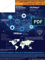 Infografia TTO de Aguas Residuales