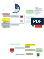 Estrutura Do IPPF PDF