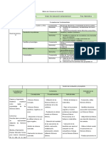 Matriz de Coherencia Horizontal Números Enteros