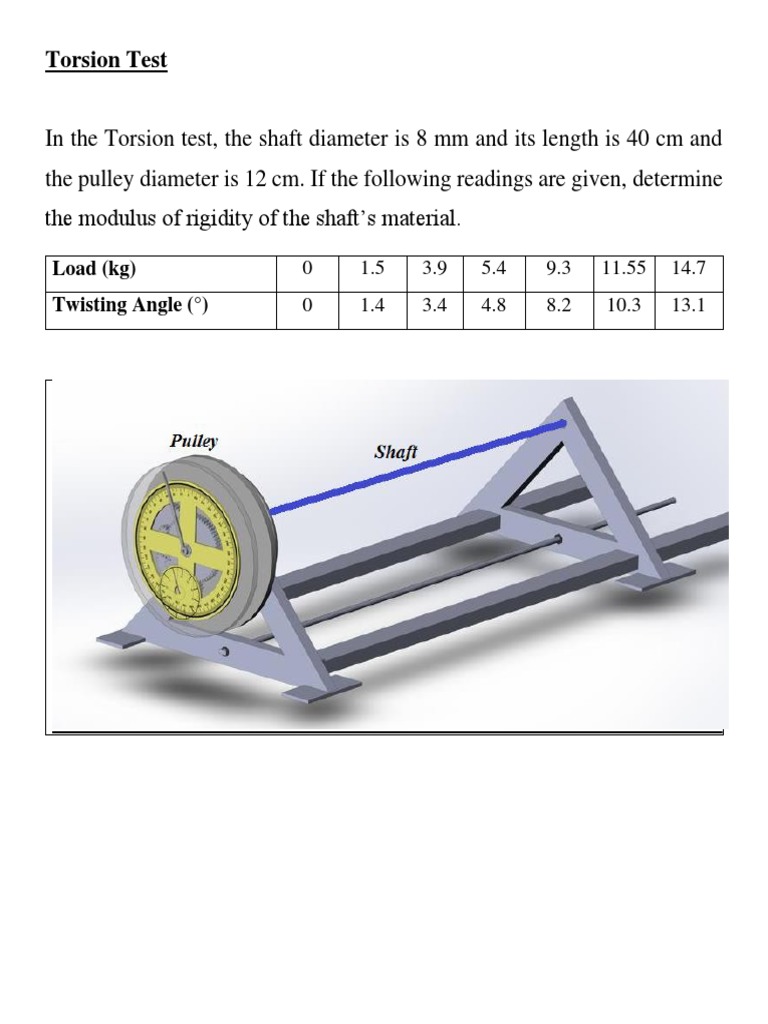 Torsion Test Analysis for Shaft Rigidity | PDF | Technology & Engineering