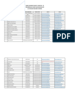 List Kontak Batch 2 - Tahap 2 PDF