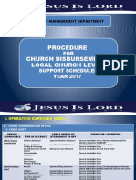 Procedure Church Disbursements Local Church Level: FOR Support Schedules YEAR 2017