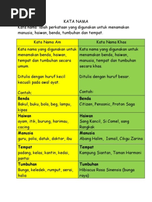 Kata Nama  PDF