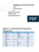 Seksi Perlengkapan Isra Mi'raj 2019 Fix