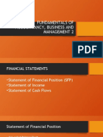 Fundamentals of Financial Statements