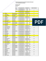 Daftar Peserta Prolanis Delete